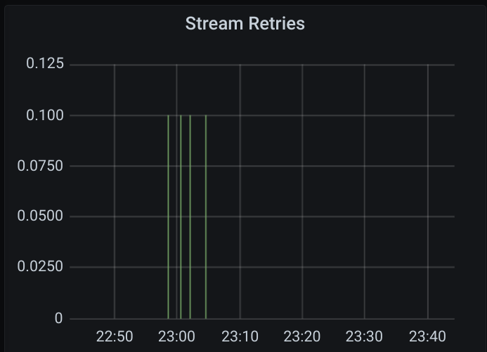 Screenshot 2021-05-13 07 48 18