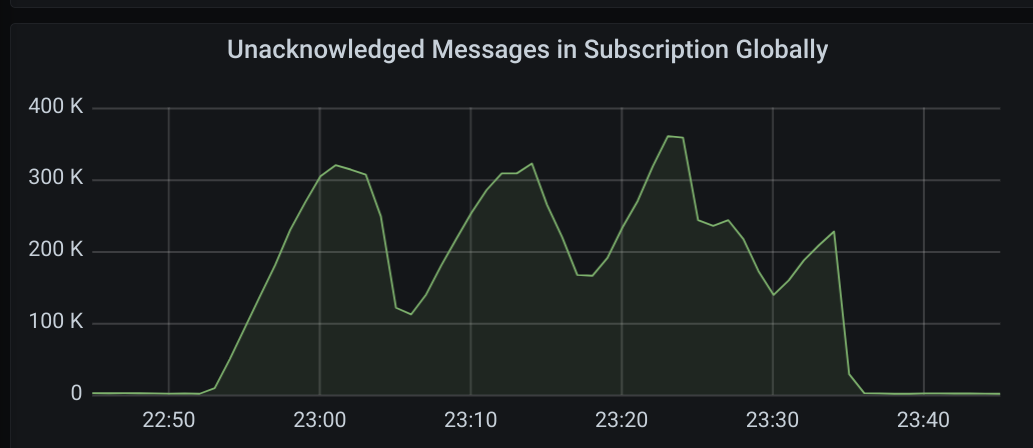 Screenshot 2021-05-13 07 48 56