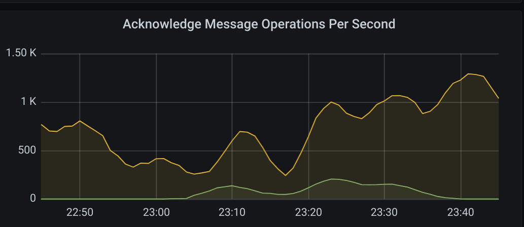 Screenshot 2021-05-13 07 49 11
