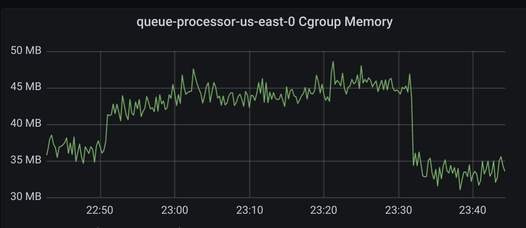 Screenshot 2021-05-13 07 49 28