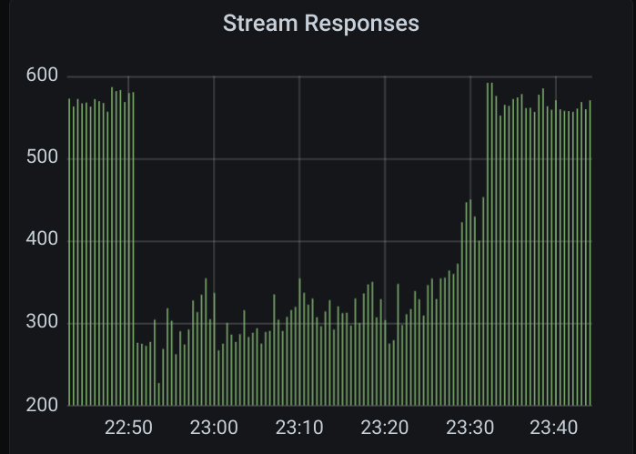 Screenshot 2021-05-13 07 53 01