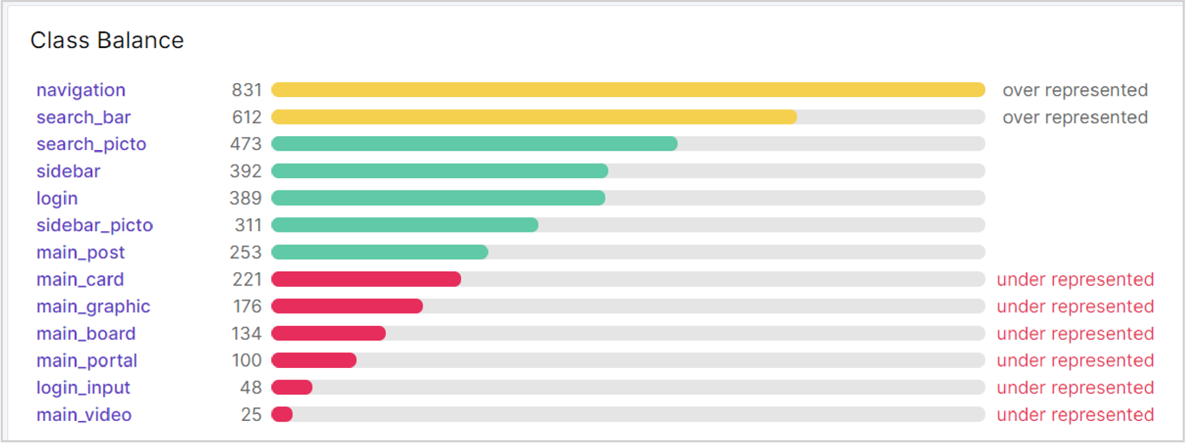GitHub - gml9812/skip-link-generator