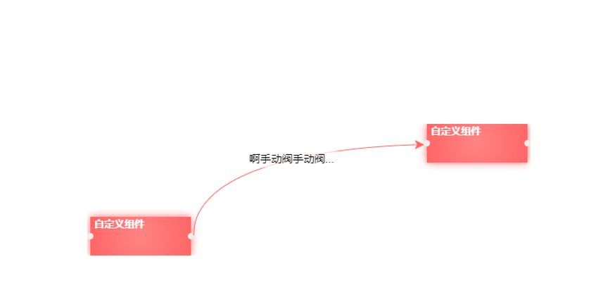 导出图片bug · Issue #1323 · antvis/X6 · GitHub