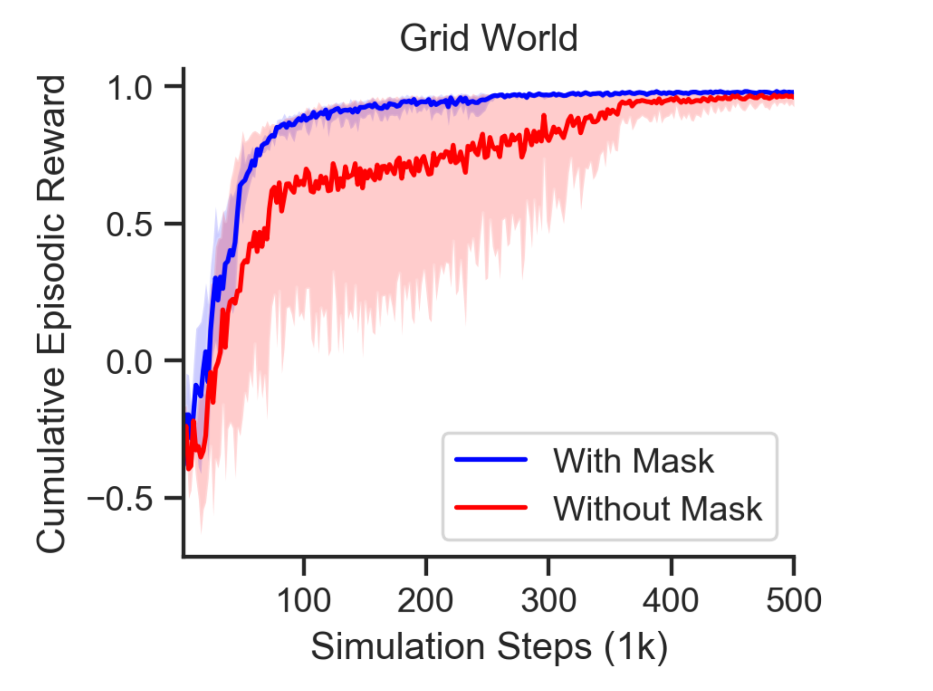 screen shot 2018-08-28 at 1 53 40 pm