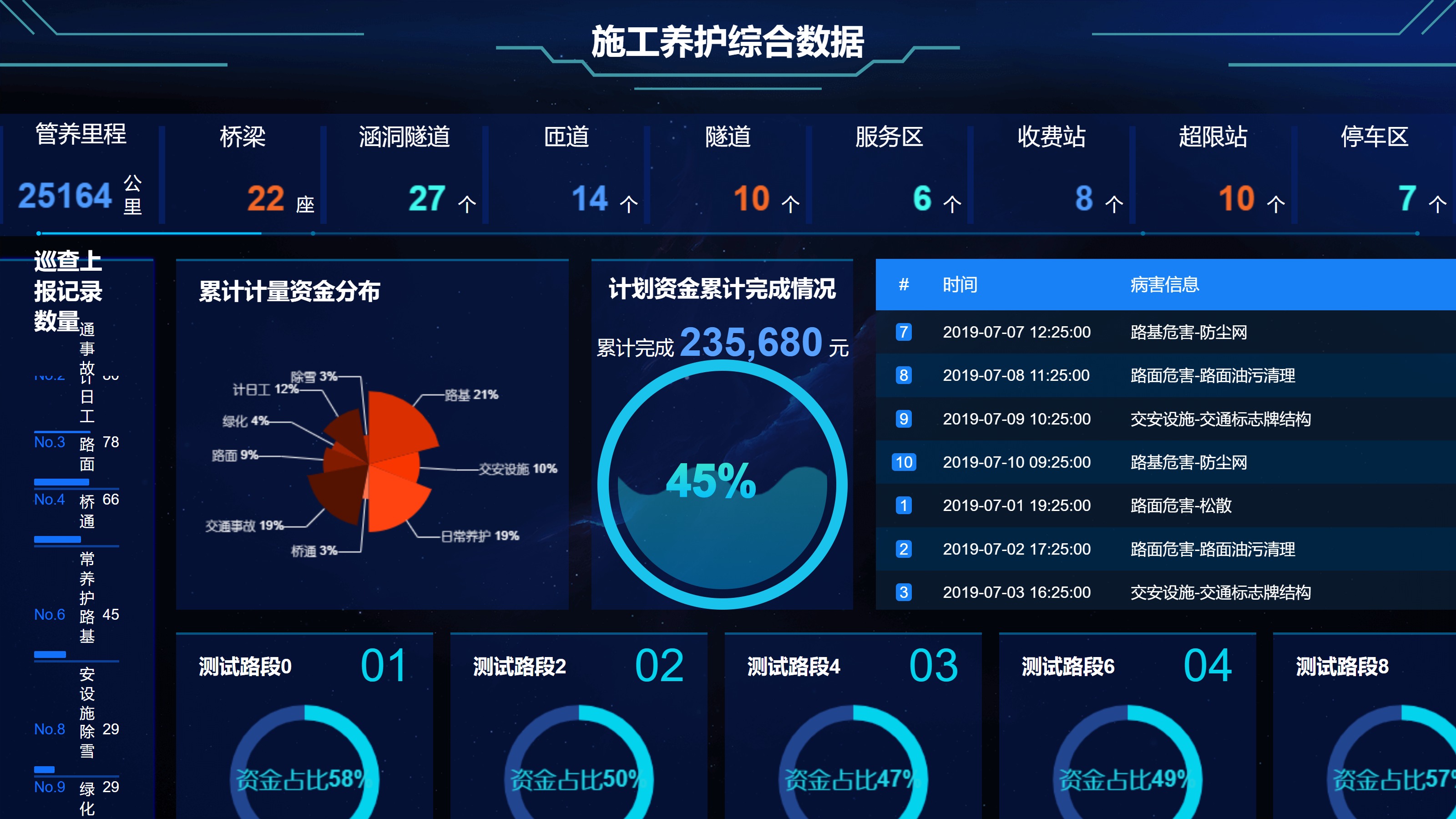 官网实例高分屏最高分辨率下仍然缩放异常 · Issue #152 · DataV-Team/DataV · GitHub