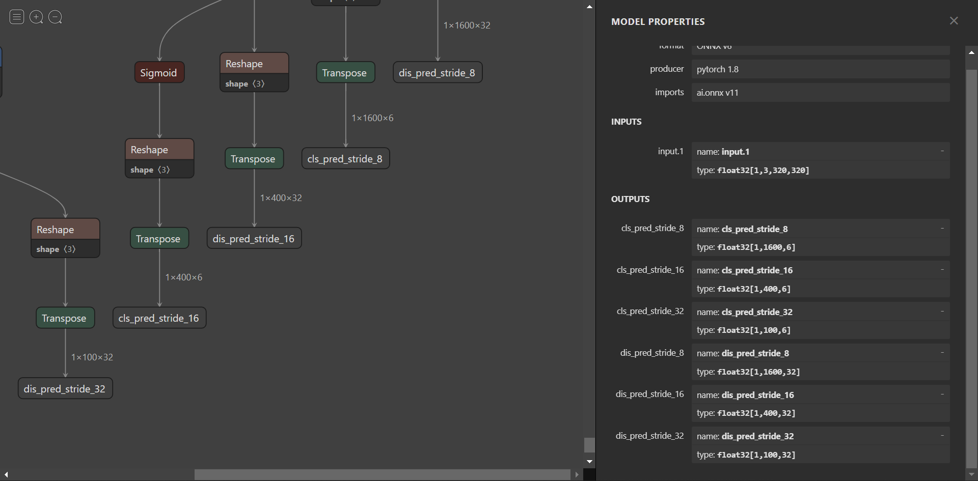 output meaning · Issue #398 · RangiLyu/nanodet · GitHub