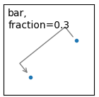 grafik