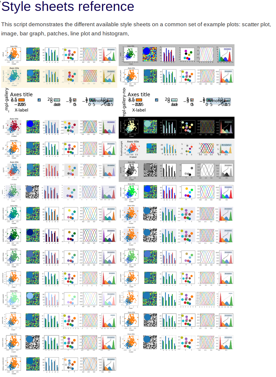 grafik