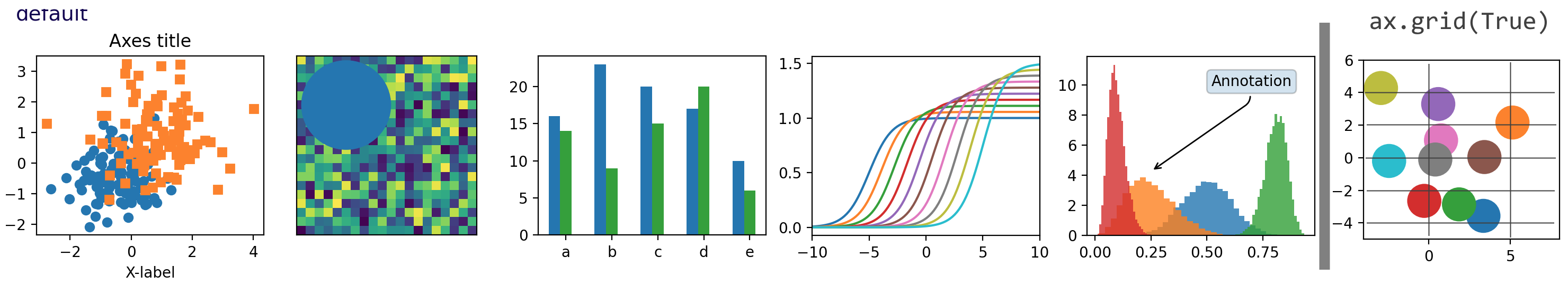 grafik