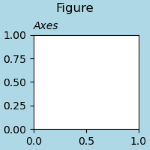 grafik