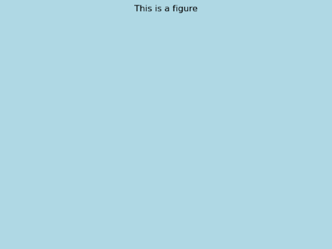 grafik