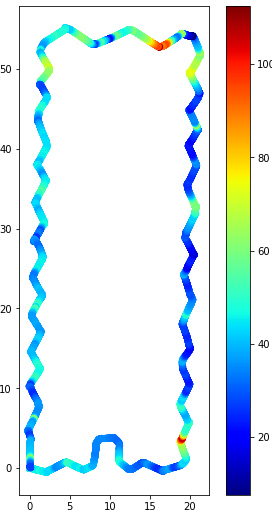 plt.contourf for magnetic field mapping · Issue #13160 · matplotlib ...