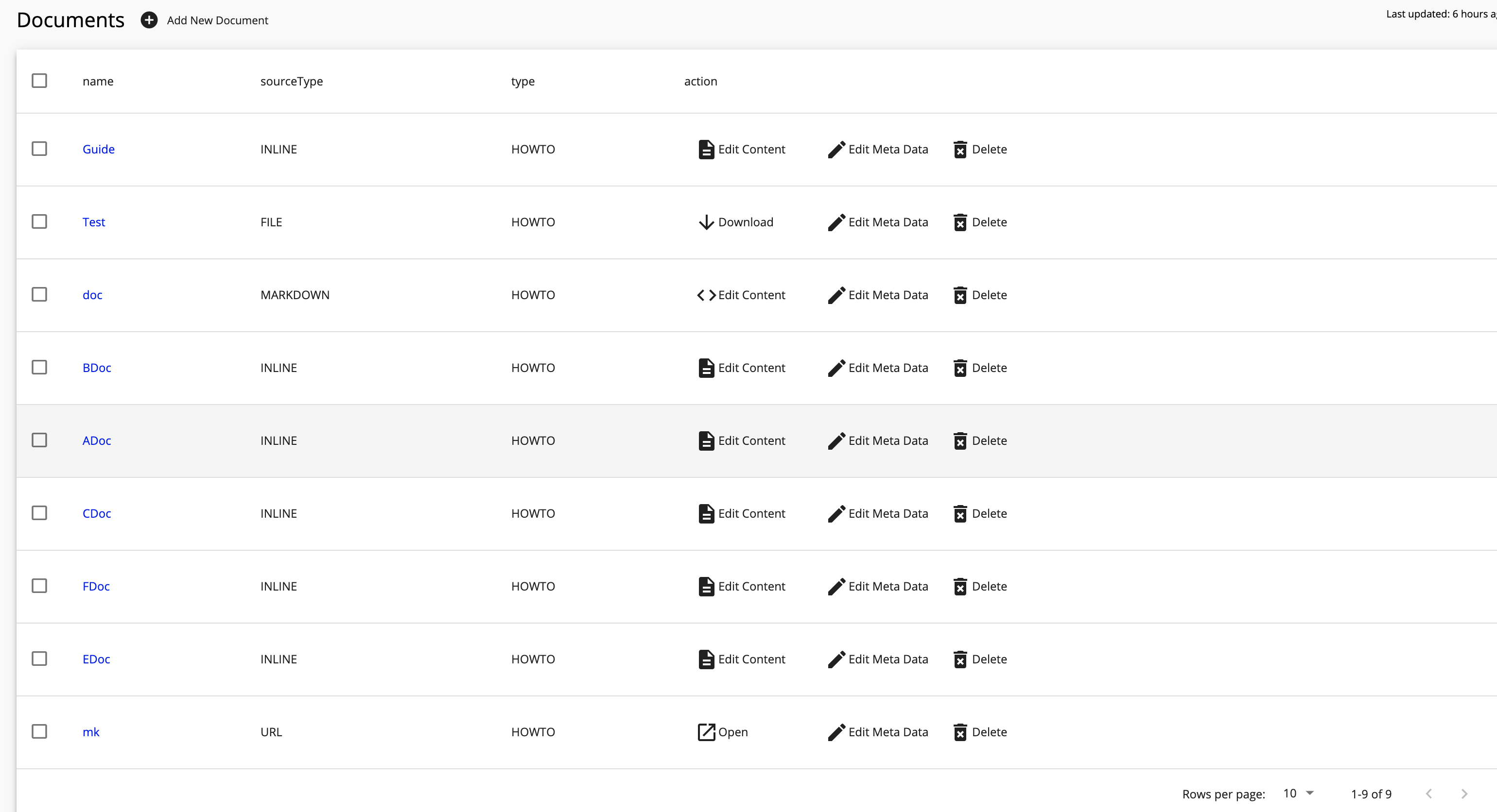 document-listing-issues-issue-10847-wso2-product-apim-github