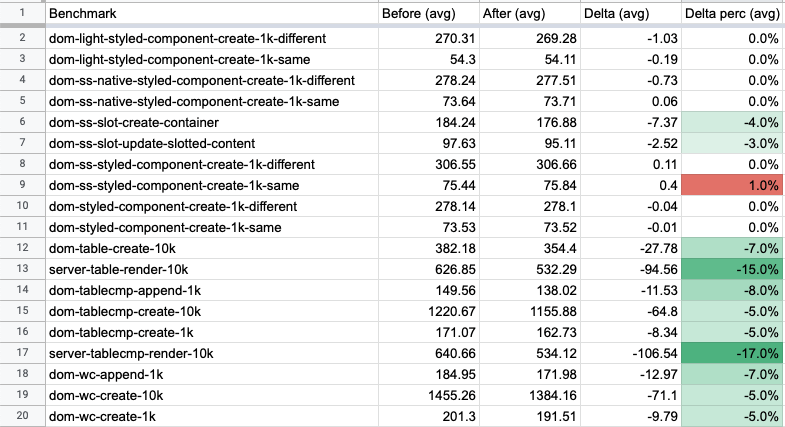 Screen Shot 2021-10-29 at 2 23 37 PM