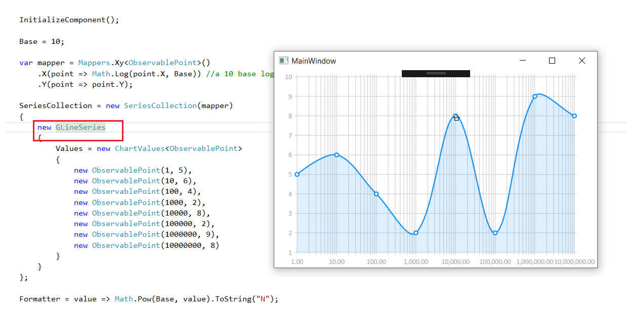 Geared Line series not showing data tooltip · Issue #1138 · Live-Charts ...