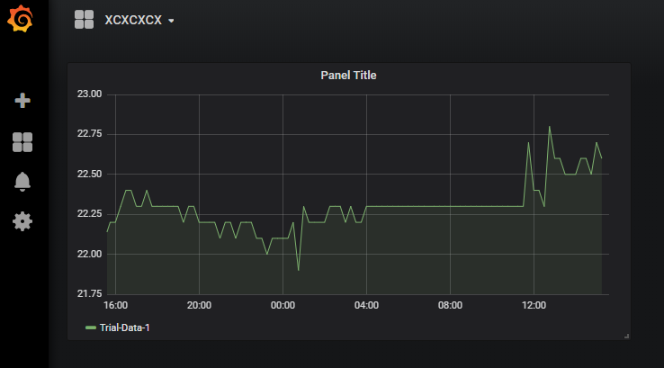 Legend on Graph Panel shown partially on Firefox · Issue #14744 ...