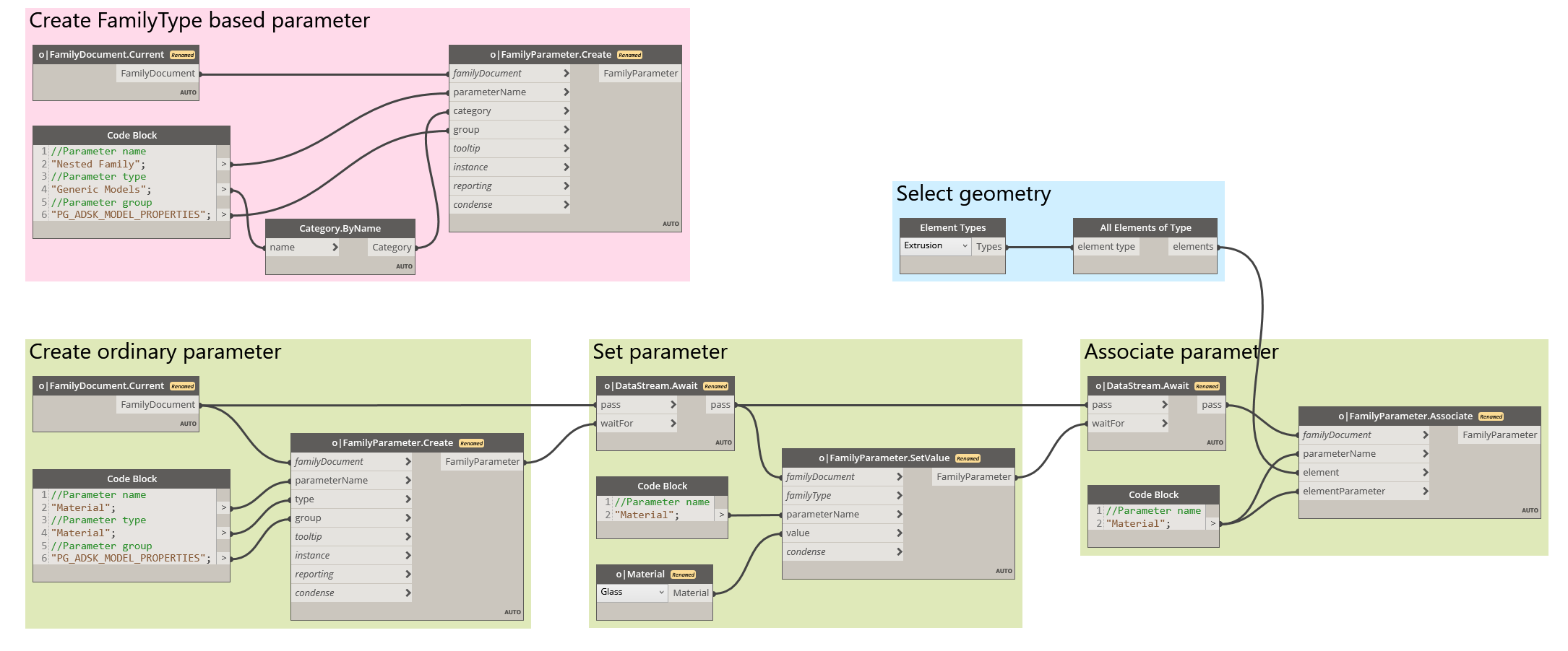 adding shared family parameter with (Family Type) not working · Issue ...