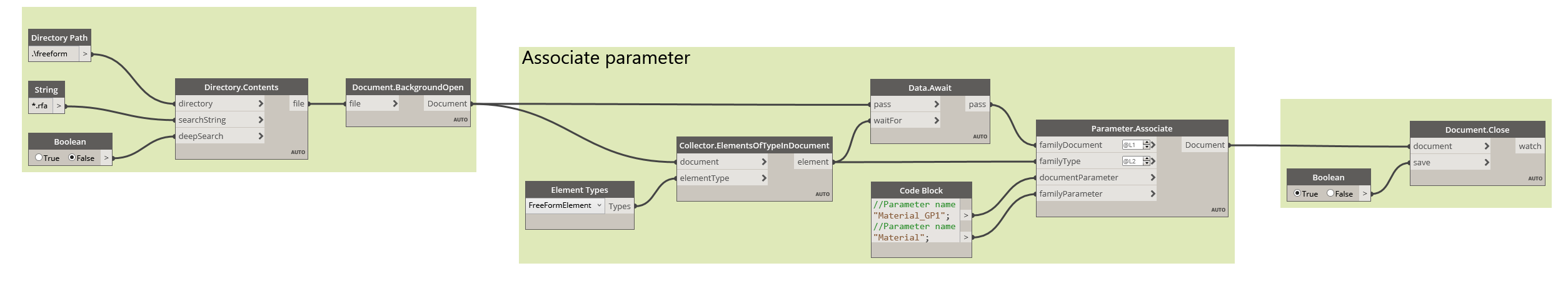 Associate Parameter in Dynamo with Spring Nodes FamilyInstance Failed ...