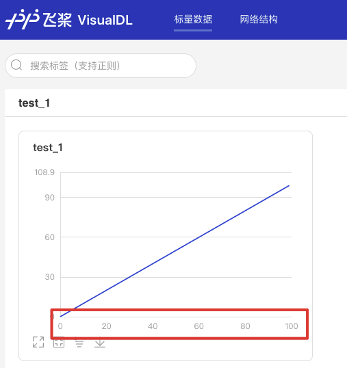 VisualDL/docs/io/ContinueWriting.md at develop · PaddlePaddle/VisualDL ...