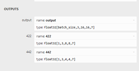 output · Issue #160 · ultralytics/yolov5 · GitHub