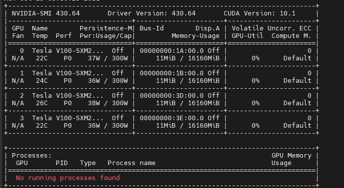 Build Failure in Gpu · Issue #9515 · microsoft/onnxruntime · GitHub image.