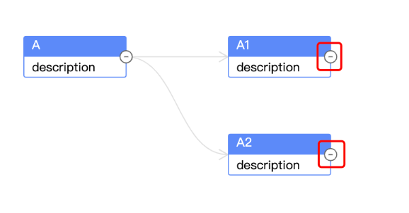 树图收起状态丢失 · Issue #2485 · antvis/G6 · GitHub