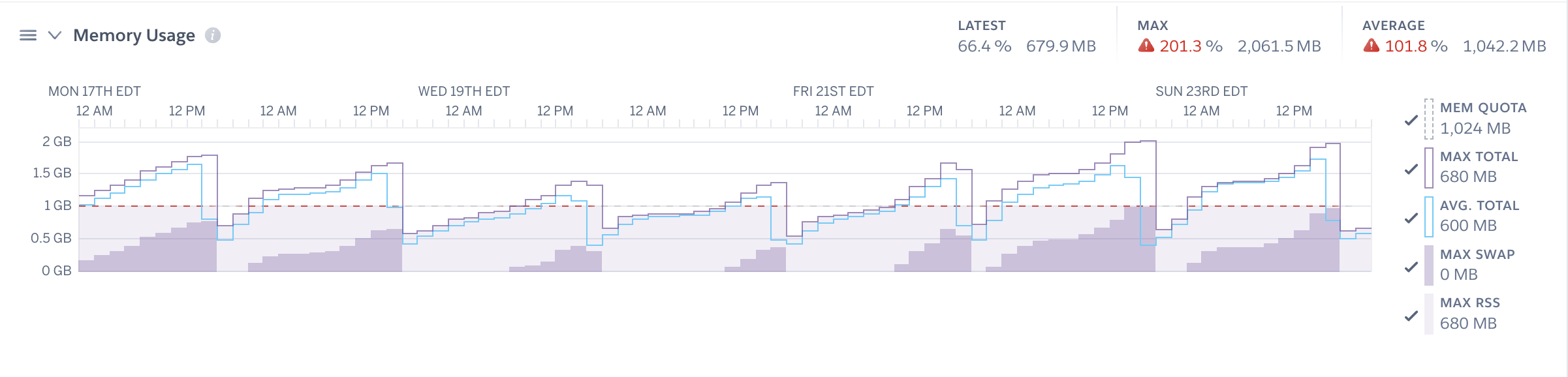 Screen Shot 2022-10-23 at 8 46 11 PM