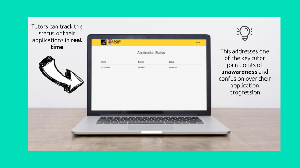 GitHub - mochau/Uniify: Re-defining tutor management at UNSW with a web ...