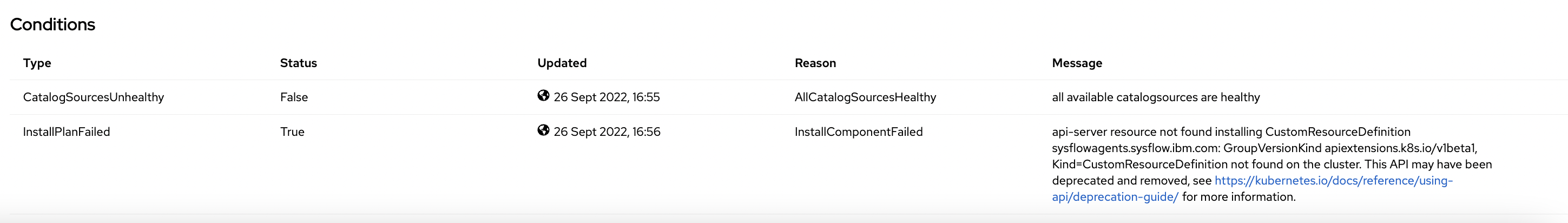 Sysflow Deploying SysFlow on OpenShift 4.10.x · Issue #92 · sysflow-telemetry ...