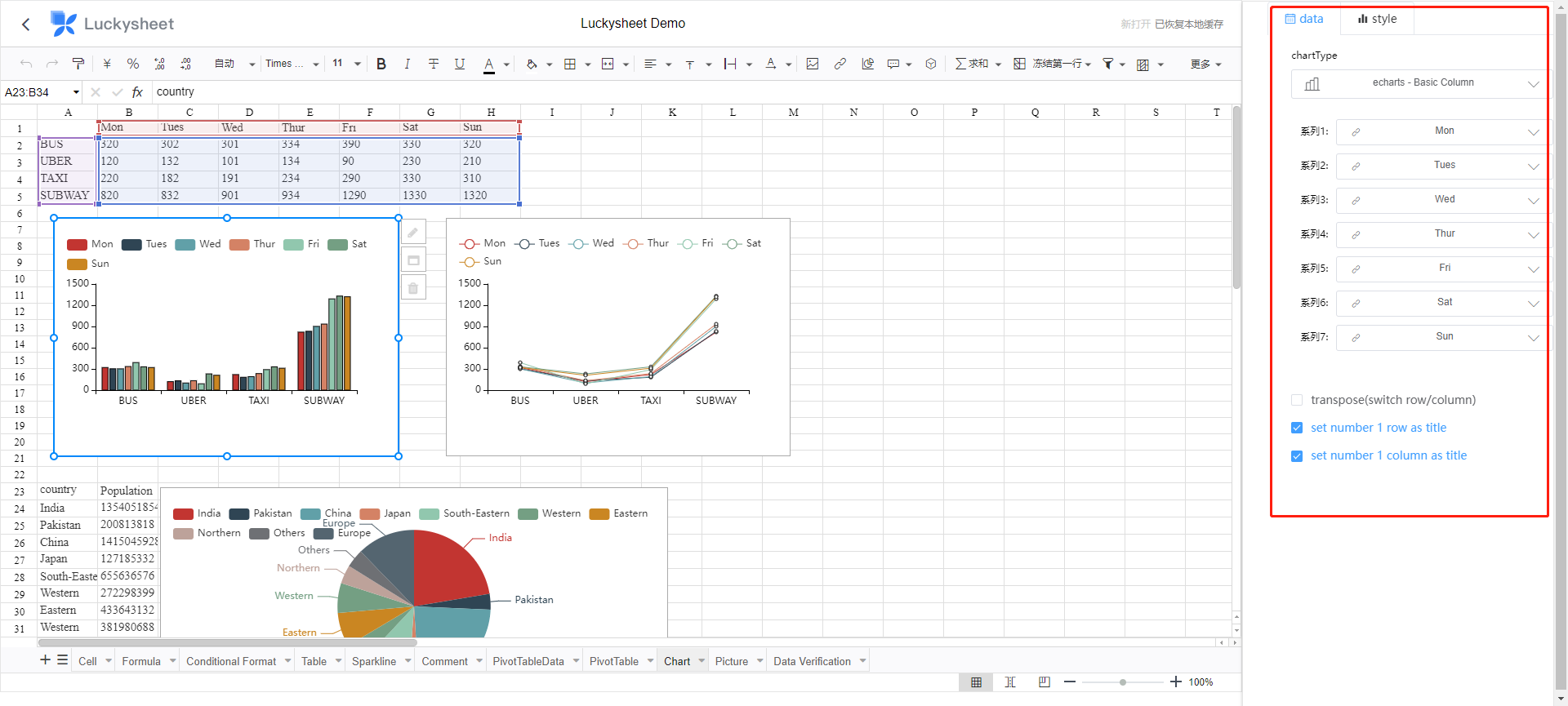 I find a bug ablout setting of chart lang(language) · Issue #1145 ...