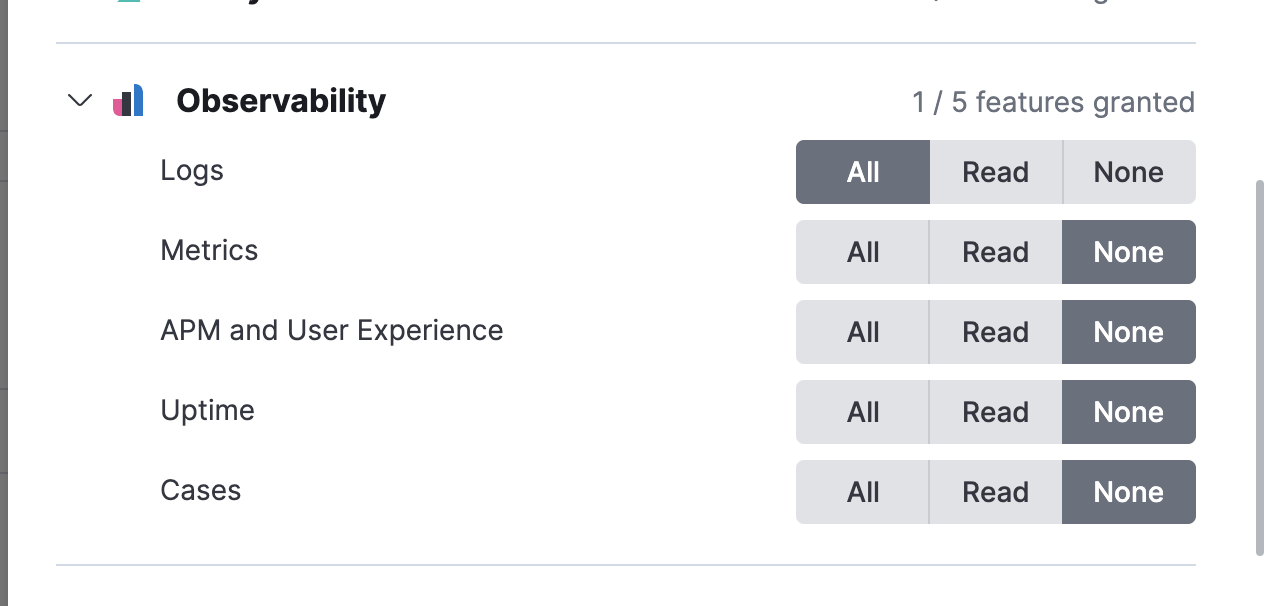 [RAC][Observability] User with read permissions to observability apps ...