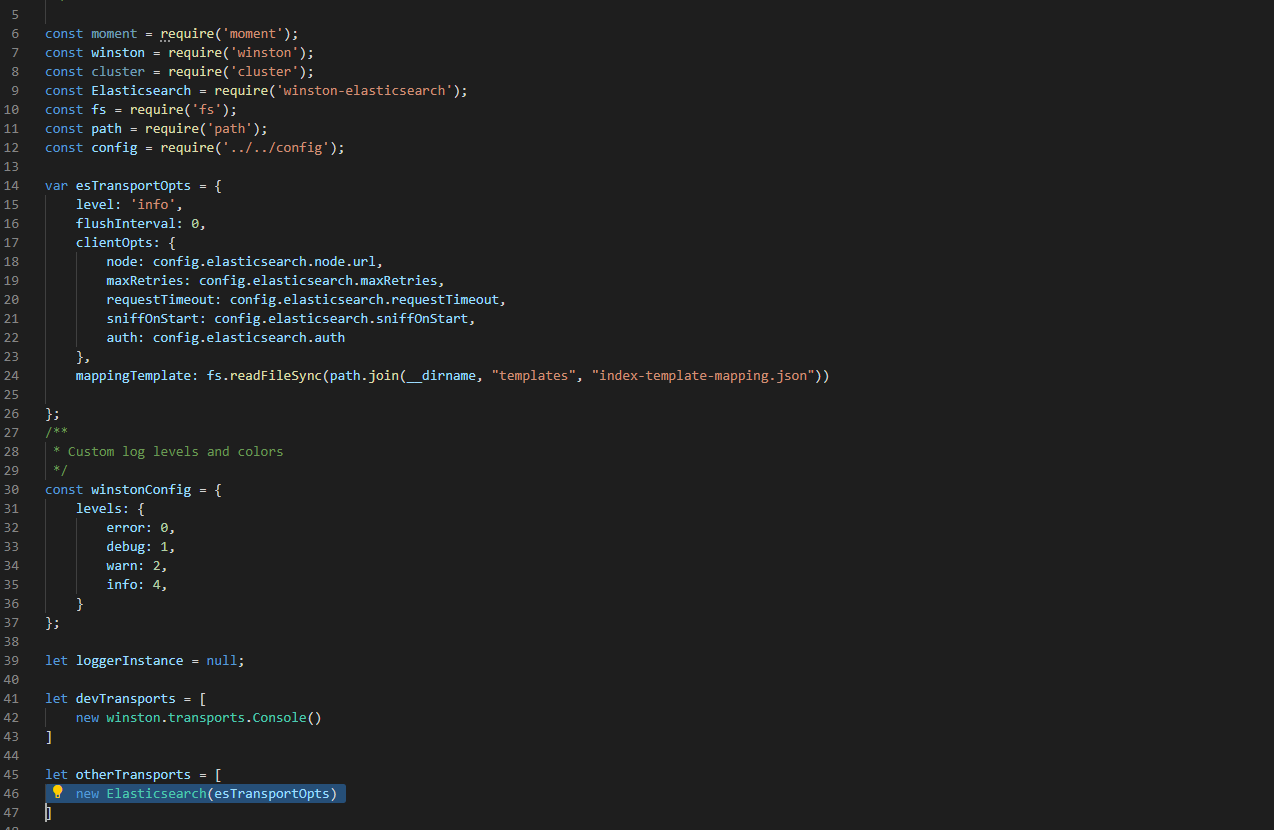 Elasticsearch is not a function in version 0.8.8 · Issue 131