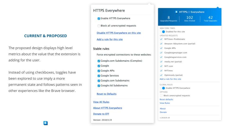 https everywhere ux 10