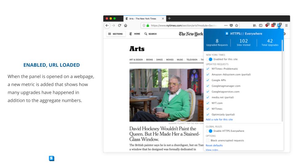 https everywhere ux 18