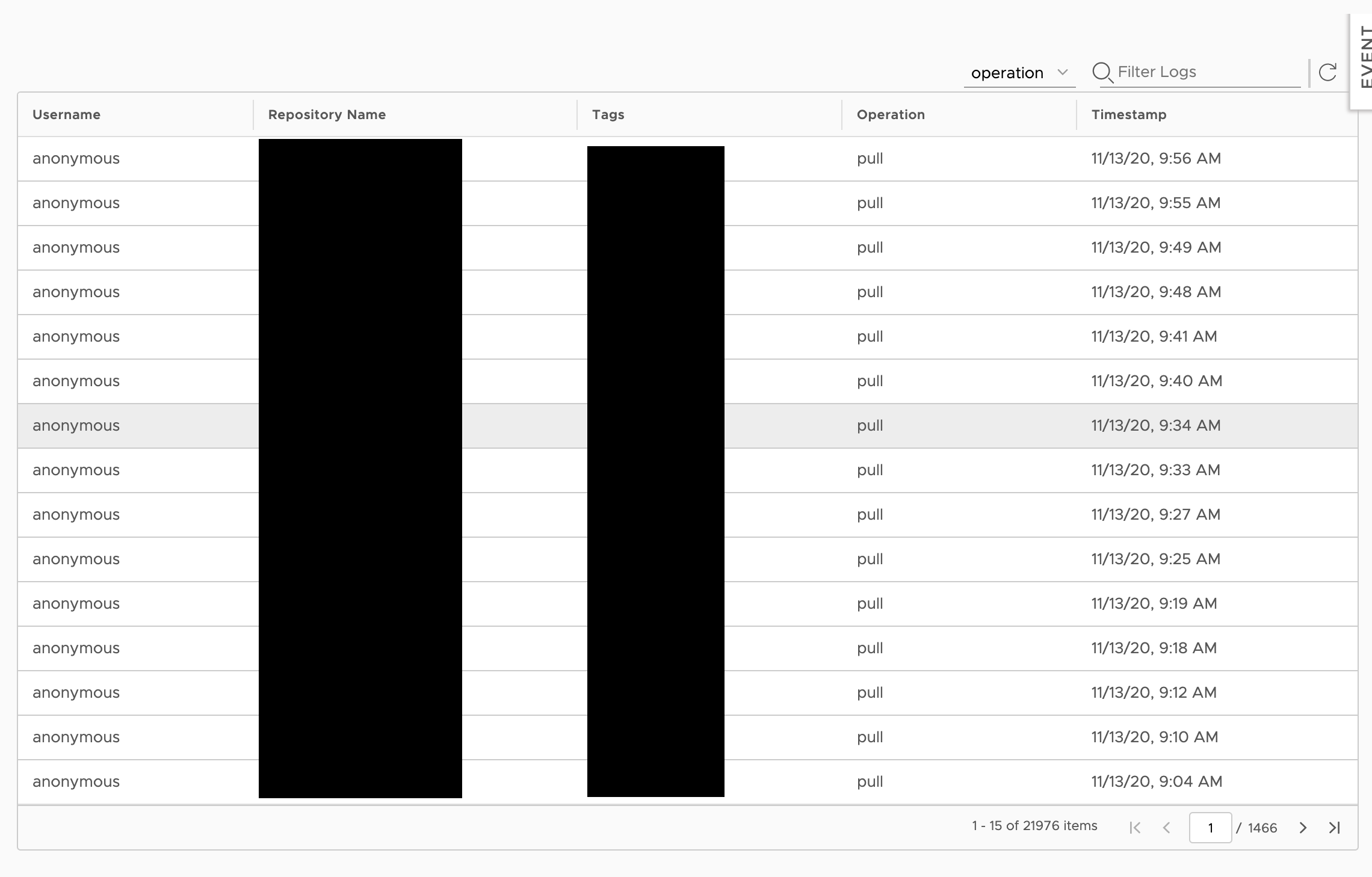 Log rotation options · Issue #792 · goharbor/harbor-helm · GitHub