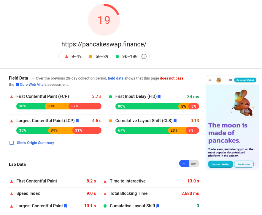 [Feature Request] Make it load faster · Issue 1881 · pancakeswap