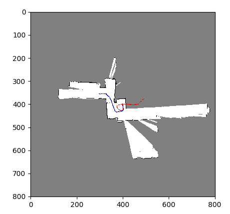 GitHub - harshg99/ukf_slam: Implementation of unscented kalman filter ...