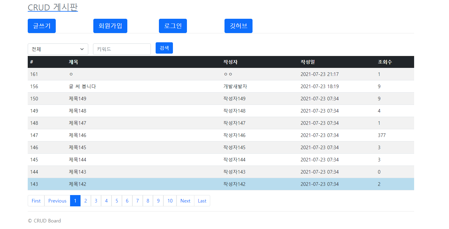 GitHub - vkrh0406/CrudBoard: 직접 만들어보는 간단한 게시판. 스프링부트 + JPA + QueryDsl