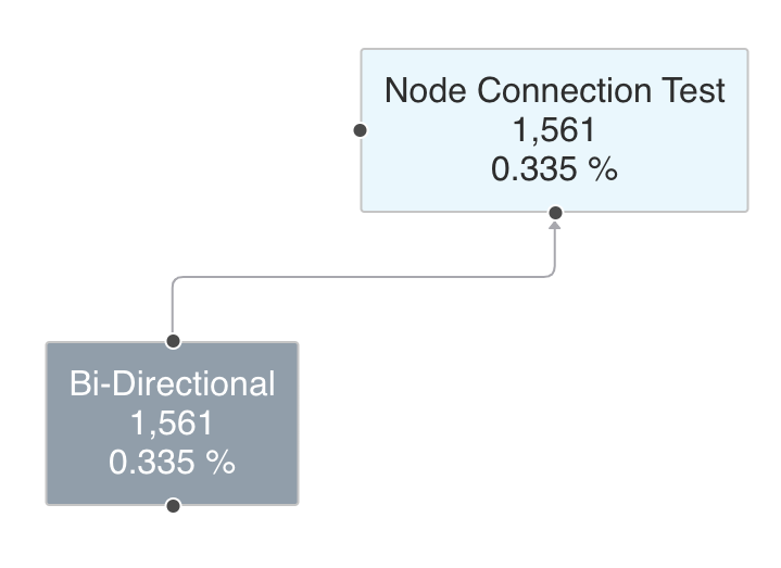 Screenshot 2020-11-06 at 16 02 53