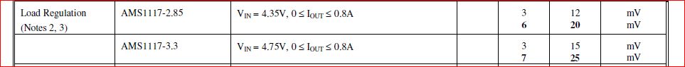 ams1117 load regulation