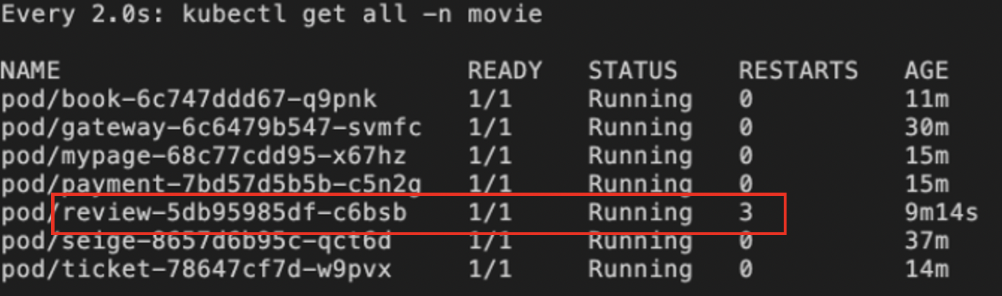 GitHub - jeonhs1202/movie