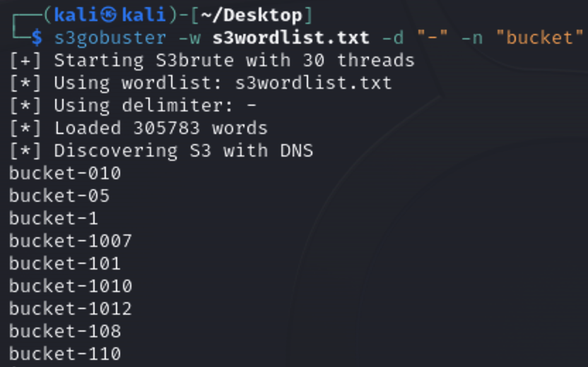GitHub n0mi1k/s3gobuster A fast S3 bucket suffix brute force tool to