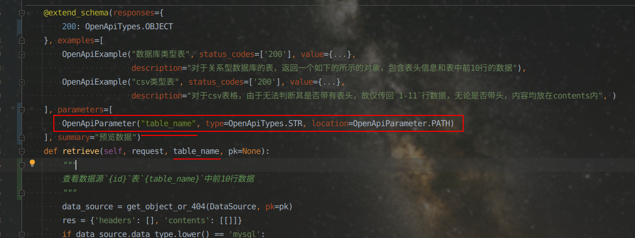 can't not derive the type of path parameter, even if I manually ...