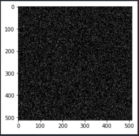 Offscreen renderer noise · Issue #3214 · isl-org/Open3D · GitHub