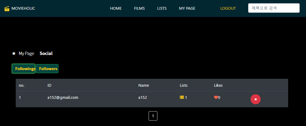 GitHub - holicmovie/MovieHolic: Java Web App - 영화 커뮤니티 사이트 'Movie Holic ...