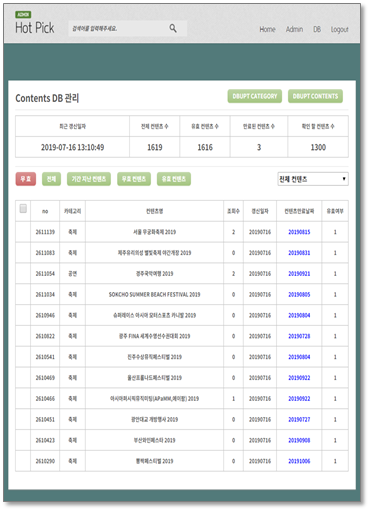 GitHub - hotpicks/HotPicks: Java + Spring Web App - 핫플 수집 웹사이트 'Hot Picks'