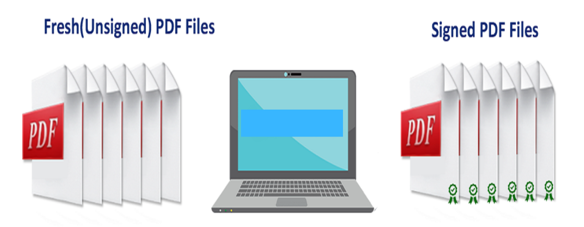 GitHub - HariprasadManimozhi/detectDigitalSignatures: Detect digital ...