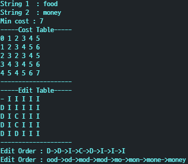 GitHub - waterfogSW/Edit_Distance