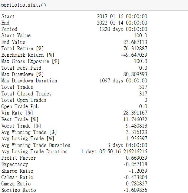 螢幕擷取畫面 2022-02-23 194344