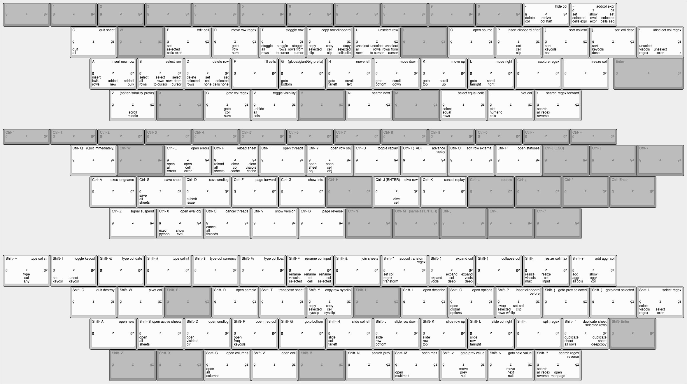 keyboard-layout 1
